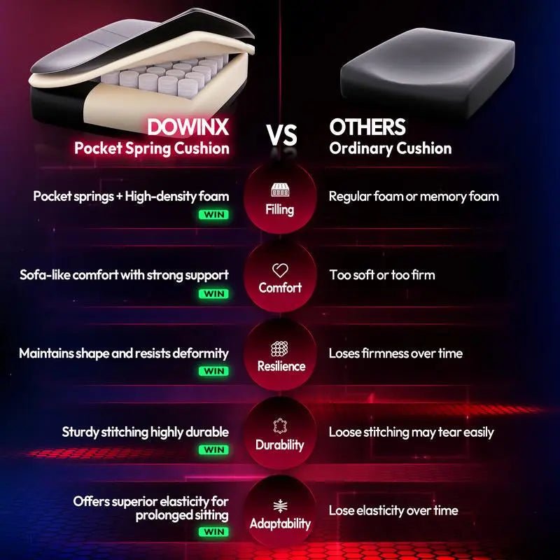 Dowinx Gaming Chair with RGB Lighting, LED Adult Gaming Chair with FooColorful RGB LED Lights: This gaming chair features vibrant RGB LED lights along the backrest and seat edges. Control via mobile Bluetooth and remote allows easy cusNovaCartNovacartDowinx Gaming Chair