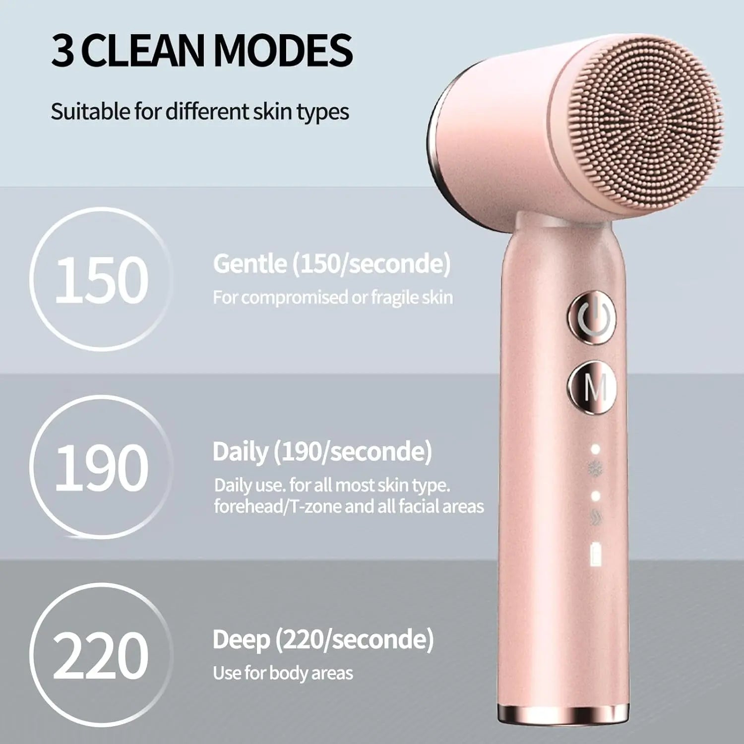 Electric Facial Cleansing Brush, 8-In-1 Face Cleansing Brush with Hot TRANSFORM YOUR DAILY ROUTINE INTO A SPA-LIKE EXPERIENCE: Our multifunctional electric facial brush is your ticket to salon-quality beauty care in the comfort of yourViQureNovacartElectric Facial Cleansing Brush