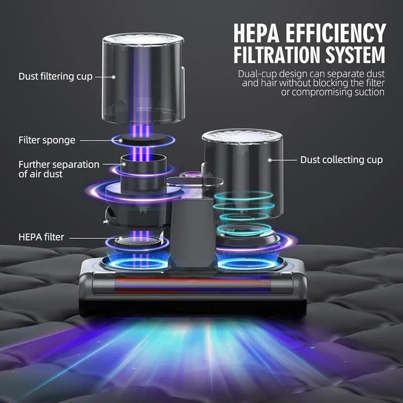 JPHYLL Mattress Mite Remover Vacuum Cleaner - 6 in 1 Lightweight Handh【Enhanced Cleaning Performance】Boasting up to 16Kpa suction, 500W stable power, unobstructed widened suction port, this professional bed vacuum cleaner saving your tNovaCartNovacartMattress Mite Remover