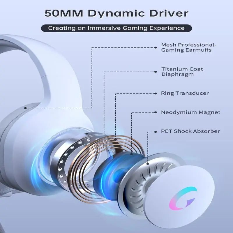 Microphone Active Noise Reduction Gaming Headset, Head-Mounted Wired H🎧【7.1 𝙋𝙧𝙤𝙛𝙚𝙨𝙨𝙞𝙤𝙣𝙖𝙡 𝙎𝙪𝙧𝙧𝙤𝙪𝙣𝙙 𝙎𝙤𝙪𝙣𝙙 𝙎𝙥𝙚𝙖𝙠𝙚𝙧𝙨】Gaming headset with mic wired feature a 50mm dynamic driver and a PET material large diaNovaCartNovacartActive Noise Reduction Gaming Headset