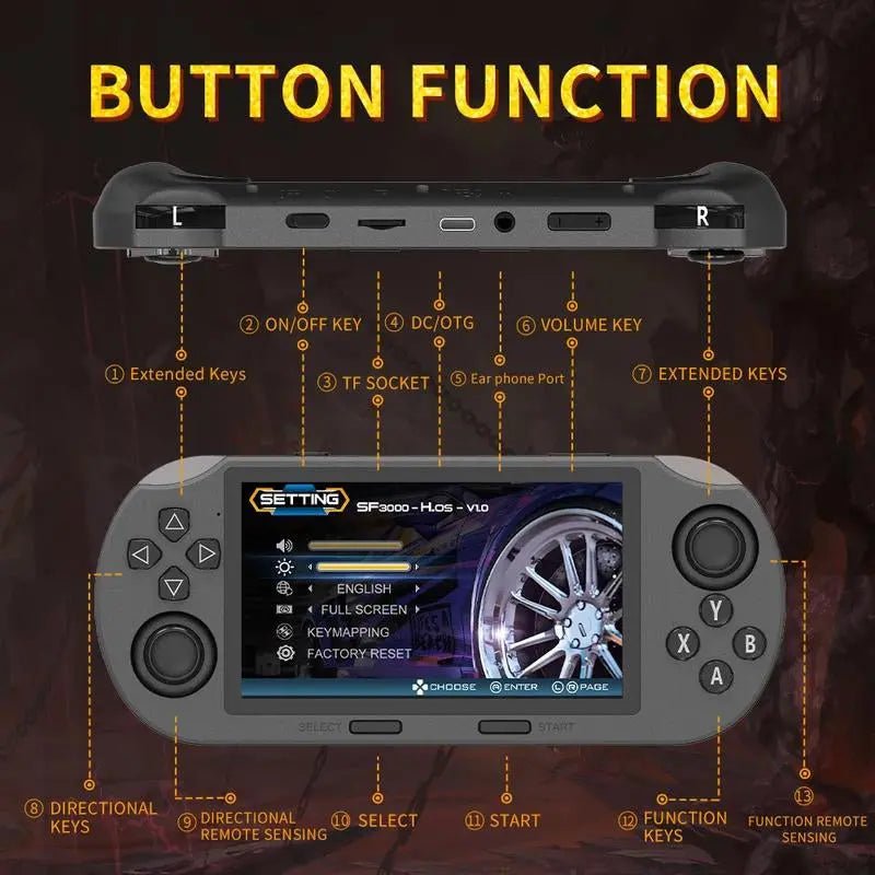 New York Warehouse Local Shipping SF3000 Handheld Retro Pocket Gaming 4.5 Inch lPS Screen: Enjoy a 4.5-inch lPS screen thatprovides a clear and vibrant display, enhancing yourgaming experience.
Wireless Mini Portable Game Player: This NovaCartNovacartNew York Warehouse