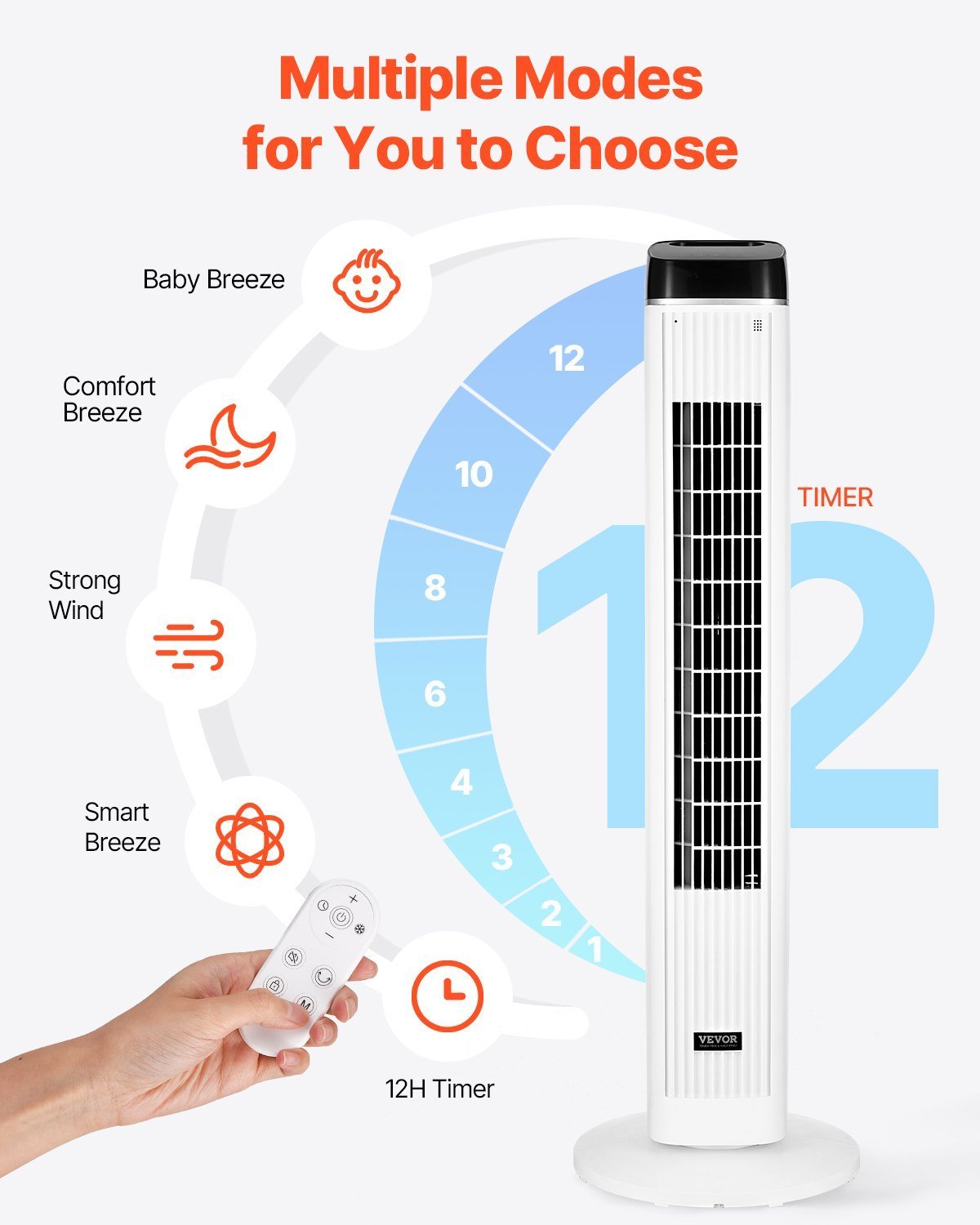 Oscillating Tower Fan 9H Timer High Velocity With Remote Control - Novacart