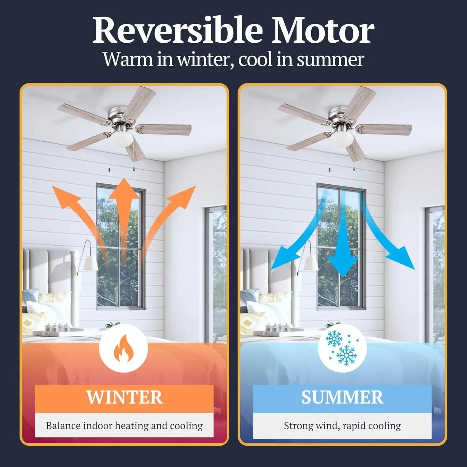 Prominence Home Alvina Traditional 44 Inch Ceiling Fan with Light, LEDIndoor Ceiling Fan Cools Smaller Rooms: This 44 inch indoor fan is ideal for indoor spaces up to 100 sq. ft., such as guest bedrooms, offices, kitchens, and dens; InProminence HomeNovacartProminence Home Alvina