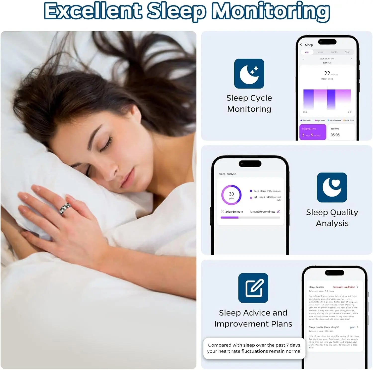 Smart Ring Health Tracker, Sleep Tracker Ring with Heart Rate, WaterprComprehensive Health Monitoring: This smart ring tracks essential health metrics including sleep patterns, activity levels, heart rate, oximetry and calories burned celestauraNovacartSmart Ring Health Tracker