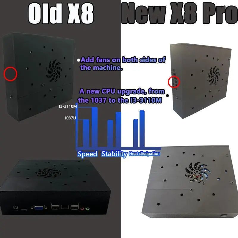 Super Console X8 PRO Retro Video Game Console 4G DDR3 with 500G HDD 70🎮 Super Console X8 PRO: Your Retro Gaming Hub
Dive into nostalgia with the Super Console X8 PRO! This console features a 4GB DDR3 RAM and a 500GB HDD, ensuring smooNovaCartNovacartSuper Console X8 PRO