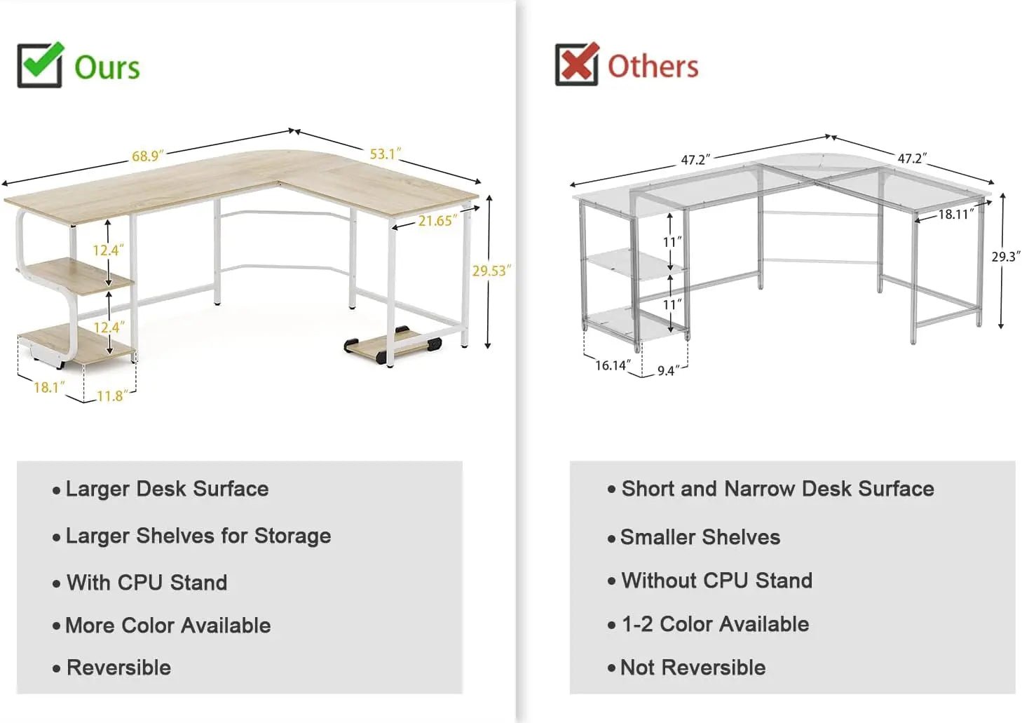 Teraves Reversible L Shaped Desk with Large Surface, 69 Inch Sturdy CoVersatile Storage Space: This computer desk features an open 2-tier shelves for storing books or documents or for displaying decorative items. It also has enough spaTeravesNovacartReversible L Shaped Desk