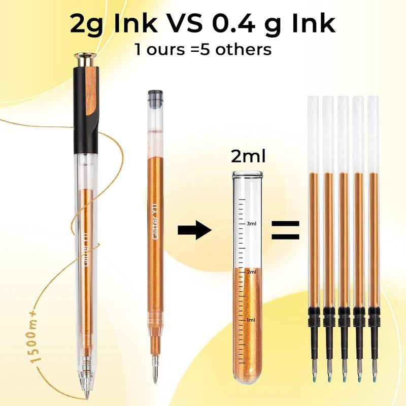 ZSCM Retractable Glitter Gel Pens Large Capacity Red Pink Glitter Metallic Gel Ink Pens 1 Mm Fine Point Smooth Writing Color Pens for Adult Coloring Book Note Taking Aesthetic Art Supplies - Novacart